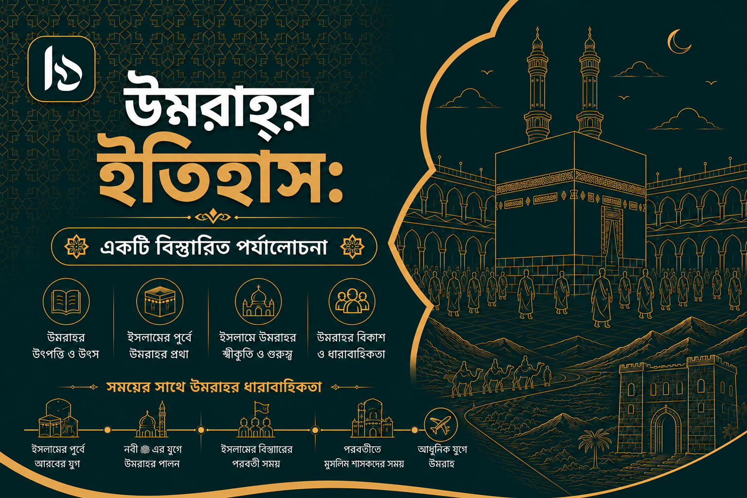 উমরাহর ইতিহাস