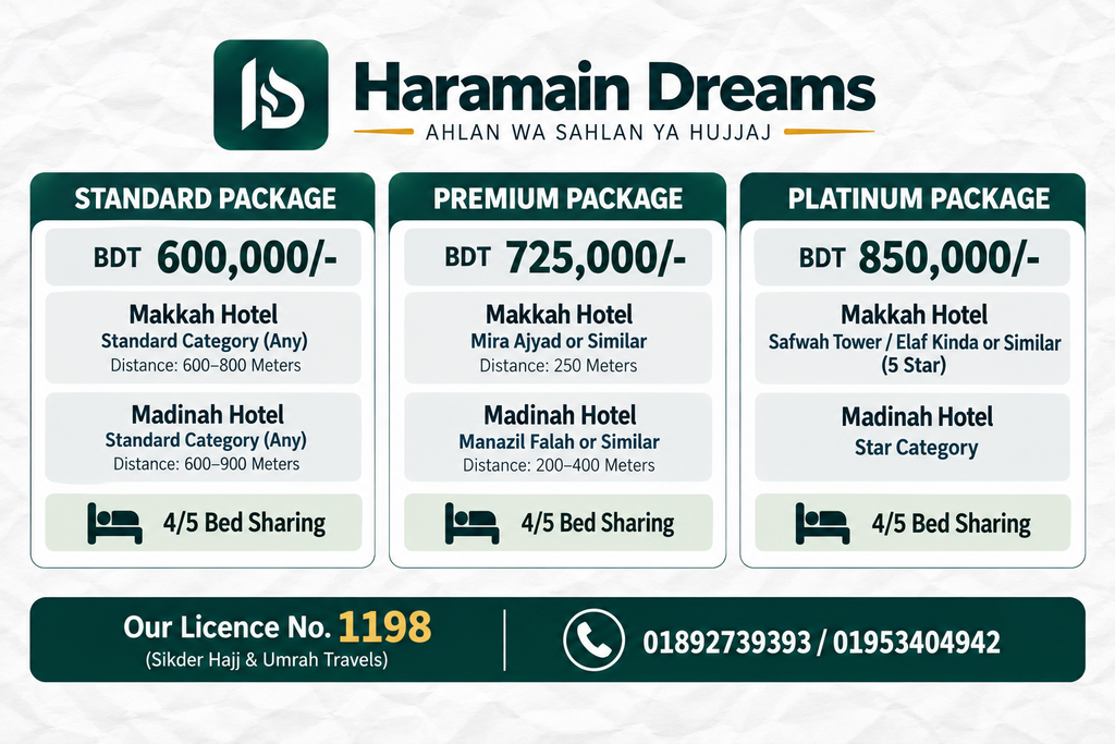 hajj 2027